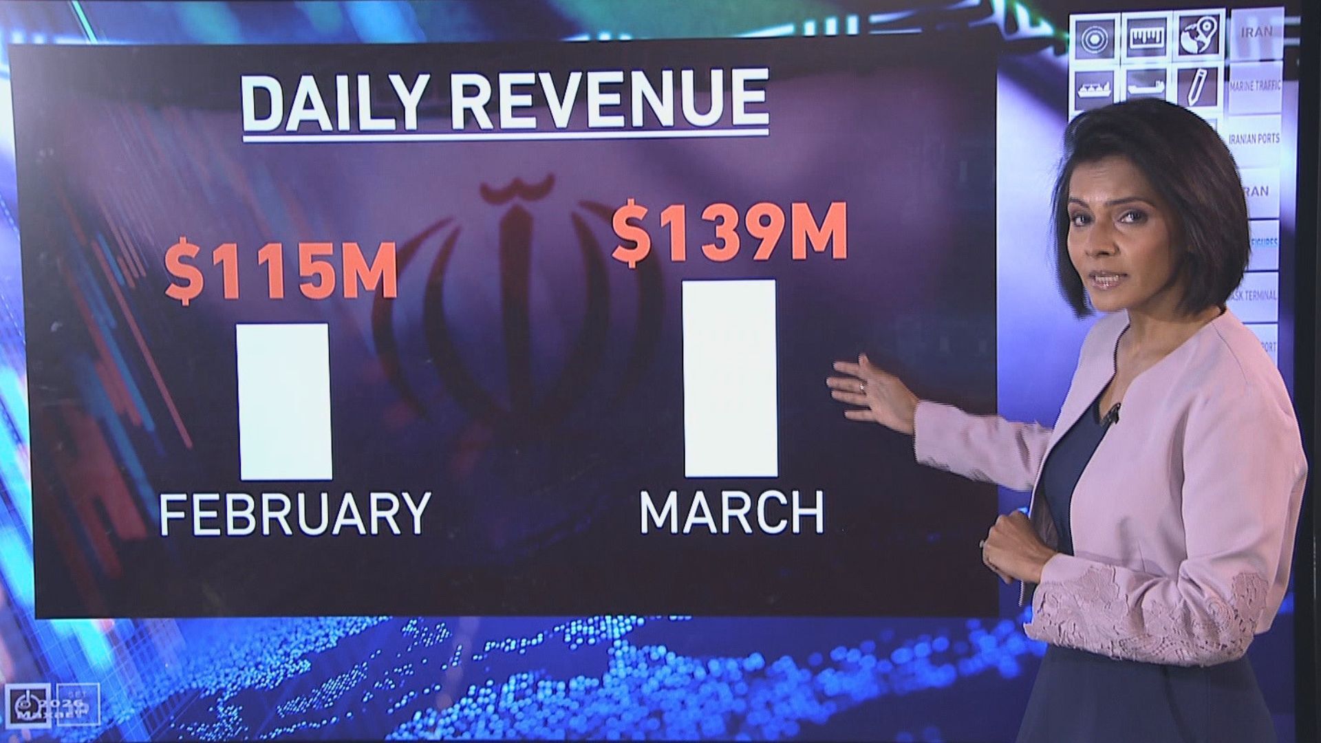 Video thumbnail for How Iran reroutes trade under a US naval blockade in the Strait of Hormuz