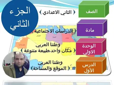 'Video thumbnail for تابع الدرس الاول : وطننا العربي ( الموقع والمساحة) اهمية موقع الوطن العربي الجزء2'