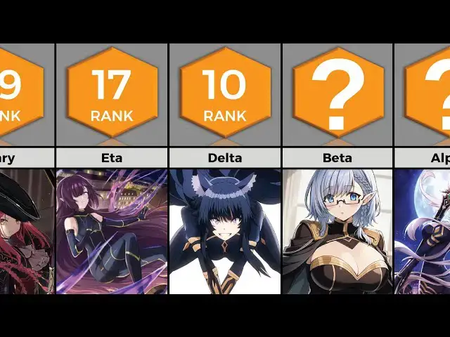 Video thumbnail for Hottest Female characters in The Eminence in Shadow | Anime Bytes