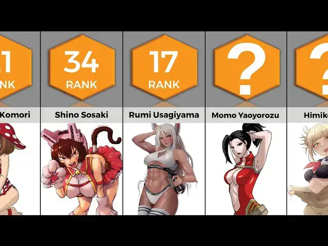Video thumbnail for Most Popular Female Characters in My Hero Academia | Anime Bytes