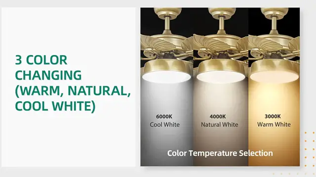 Video thumbnail for YITAHOME Tropical Ceiling Fans with Light and Remote