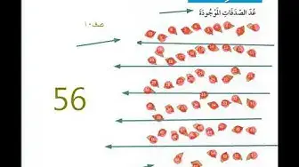 Video thumbnail for منهج كامبردج للصف الثاني رياضيات سلطنة عمان شرح درس كم العدد