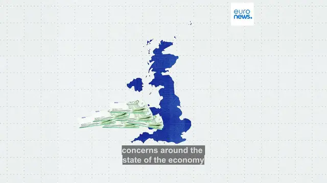 Video thumbnail for From housing to healthcare: What are Europeans worried about in 2026?