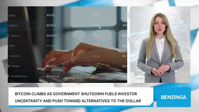 'Video thumbnail for Bitcoin Climbs As Government Shutdown Fuels Investor Uncertainty And Push Toward Alternatives To The Dollar'