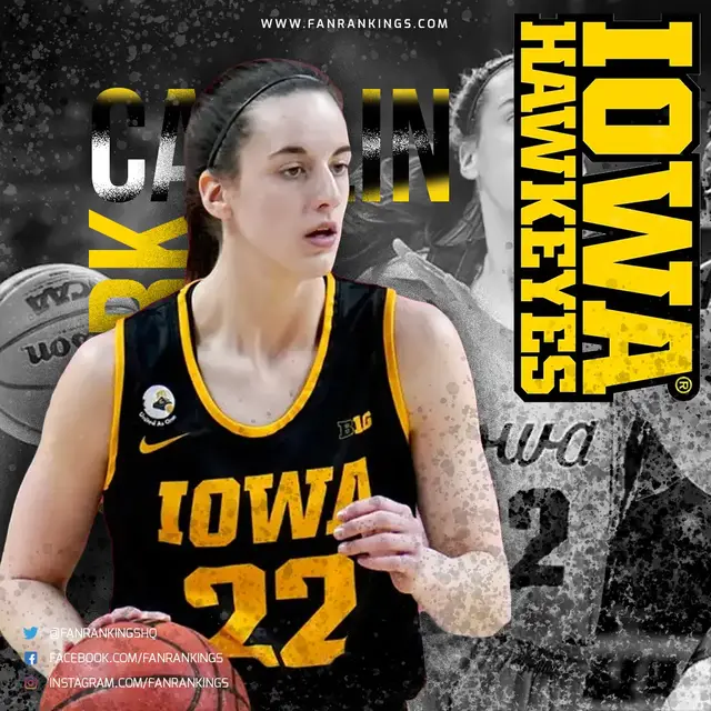 'Video thumbnail for Caitlin Clark - Top 10 Best Women's College Basketball Players 2023 Rankings Preview'