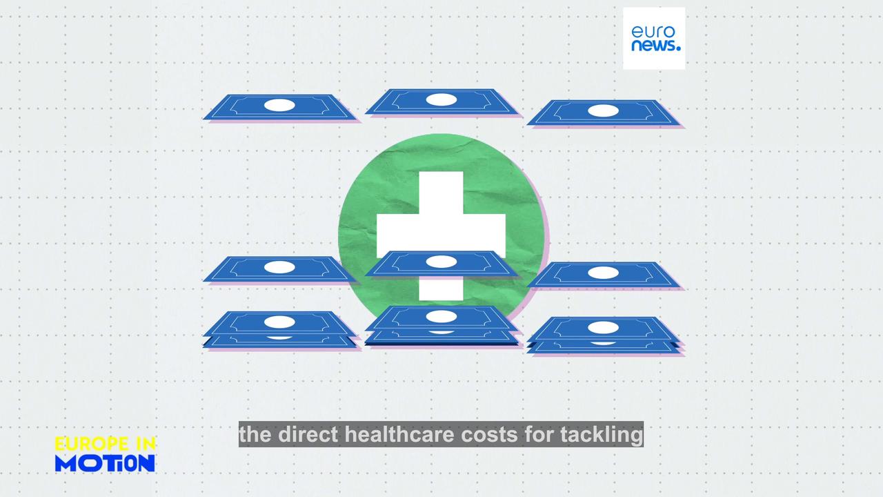 Video thumbnail for Long COVID could cost up to €115.3bn per year over the next decade, study shows