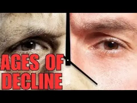 Video thumbnail for A New Study Reveals That We Age Faster At Two Certain Periods In Life