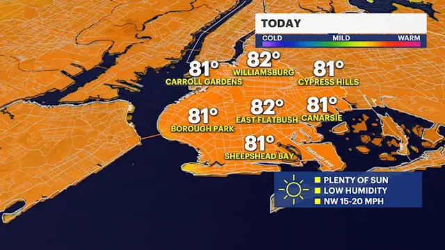 Video thumbnail for A beautiful finish to the weekend in Brooklyn, but storms return mid-week