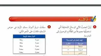 Video thumbnail for جمع البيانات وتنظيمها الصف الرابع