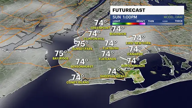 Video thumbnail for Sunny skies and warm temperatures for Labor Day in Brooklyn