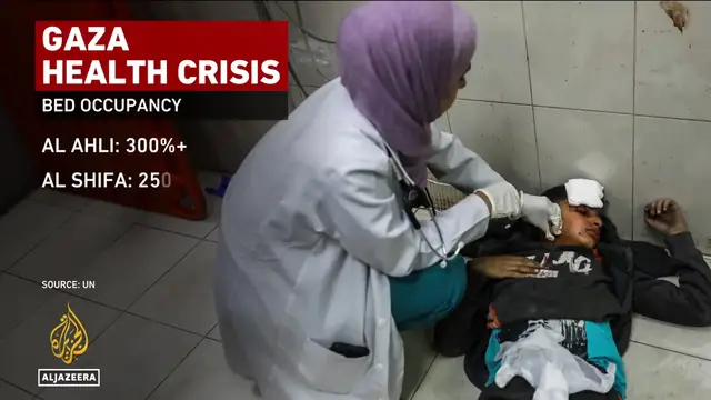 'Video thumbnail for ‘Every essential system has collapsed’ in Gaza City: Humanitarian worker'