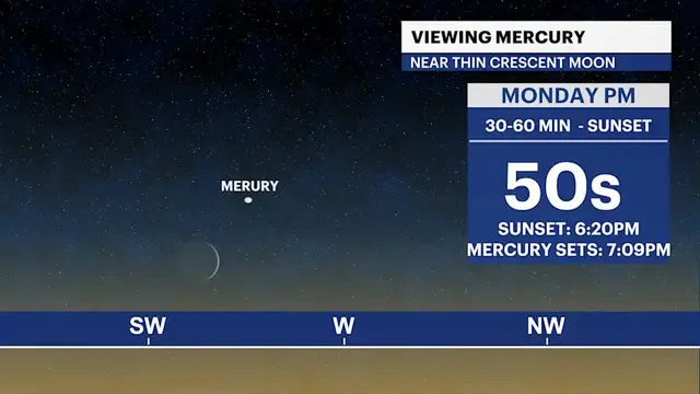 Video thumbnail for One of the best times to view Mercury is now