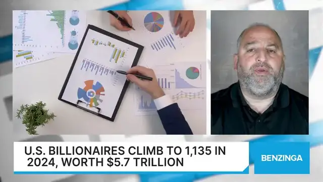 'Video thumbnail for U.S. Billionaires Climb To 1,135 In 2024, Worth $5.7 Trillion'