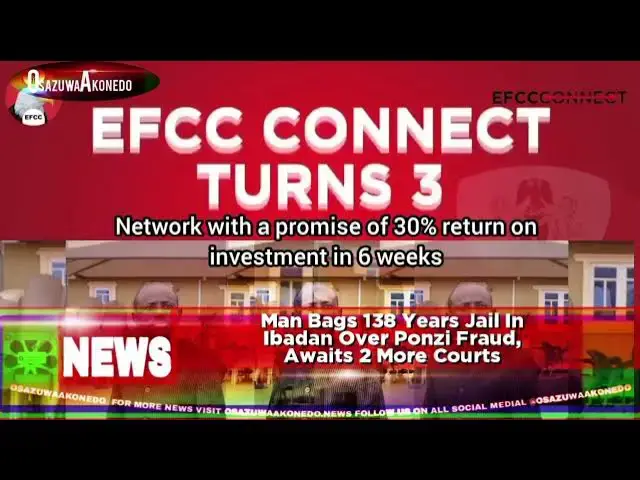 Video thumbnail for Man Bags 138 Years Jail In Ibadan Over Ponzi Fraud, Awaits 2 More Courts