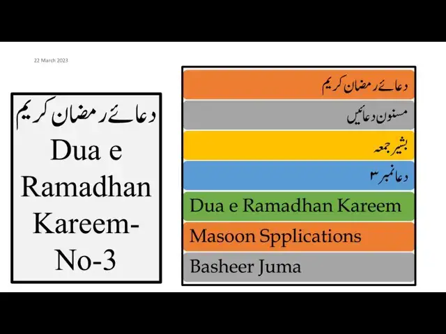 'Video thumbnail for Dua 03 Help Video Basheer Juma'