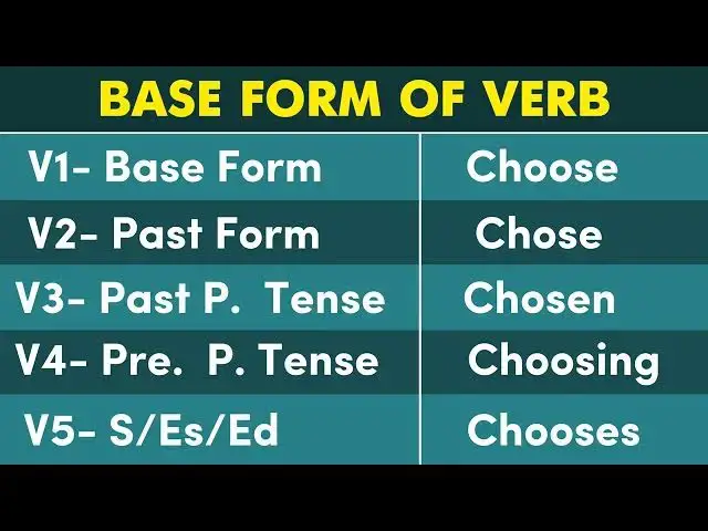 Video thumbnail for Conjugation English Verb to CHOOSE | CHOOSE Past Tense, Present, Future, Participle Form - V1 V2 V3