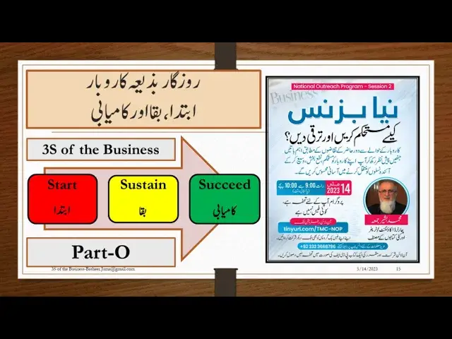 Video thumbnail for Basheer Juma-How to start a business-Business Sustainability and Growth   Part O