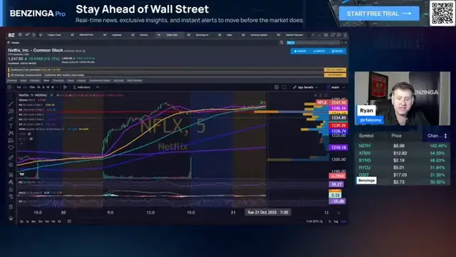 'Video thumbnail for Netflix Q3 Earnings Preview: Will 'KPop Demon Hunters' Help Streamer Beat Estimates?'