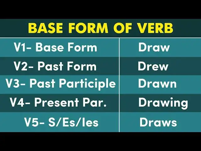 Video thumbnail for Conjugation English Verb to DRAW | DRAW Past Tense, Present, Future, Participle Form - V1 V2 V3
