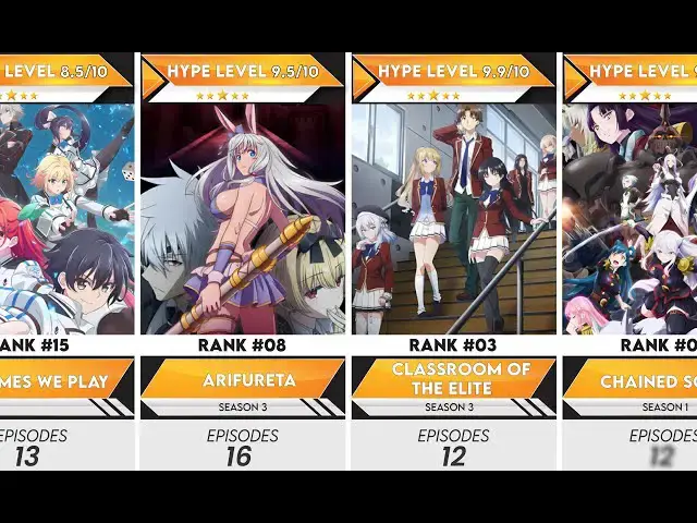 Video thumbnail for Top 30 Harem Anime You Can't Miss in 2024 | Anime Bytes
