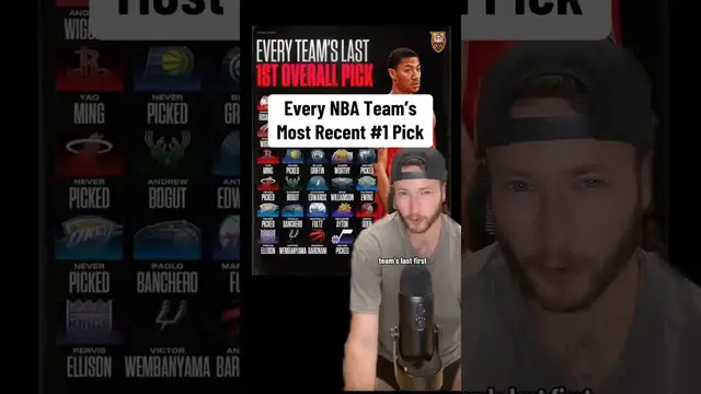 Video thumbnail for Every NBA Team’s Last 1st Overall Pick…
