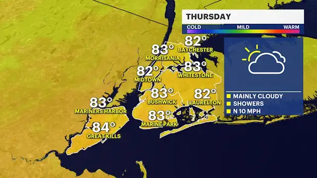 Video thumbnail for Moist and muggy! Overnight on and off showers possible for The Bronx