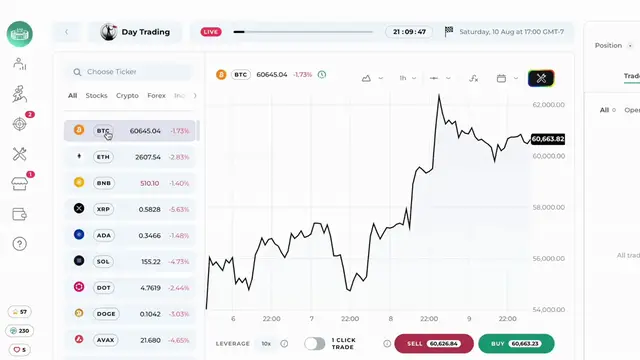 'Video thumbnail for How to Trade Using Profit.com | Earn Money From trading | how to earn money from crypto'