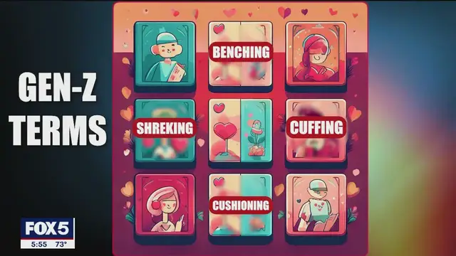 'Video thumbnail for Gen-Z dating terms broken down'