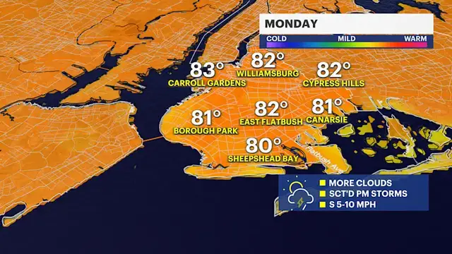 Video thumbnail for Cloudy Monday before chance of late-day scattered storms for Brooklyn