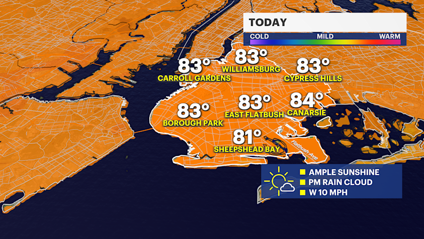 Video thumbnail for Brooklyn could see it's first heat wave of 2026 late week