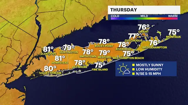Video thumbnail for Beautiful stretch of weather arrives Thursday on Long Island