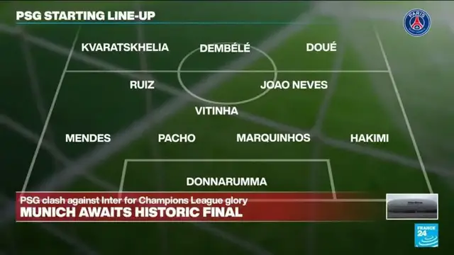 Video thumbnail for PSG - Inter Milan starting lines-up: Ruben Slagter discuses this historic final