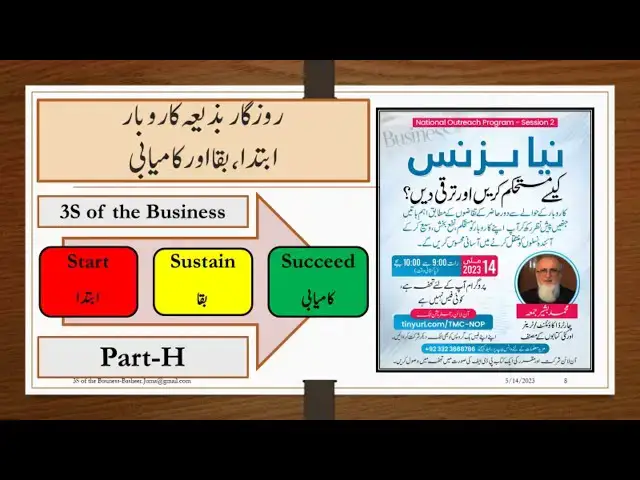 Video thumbnail for Basheer Juma-How to start a business- Business Sustainability and Growth   Part H