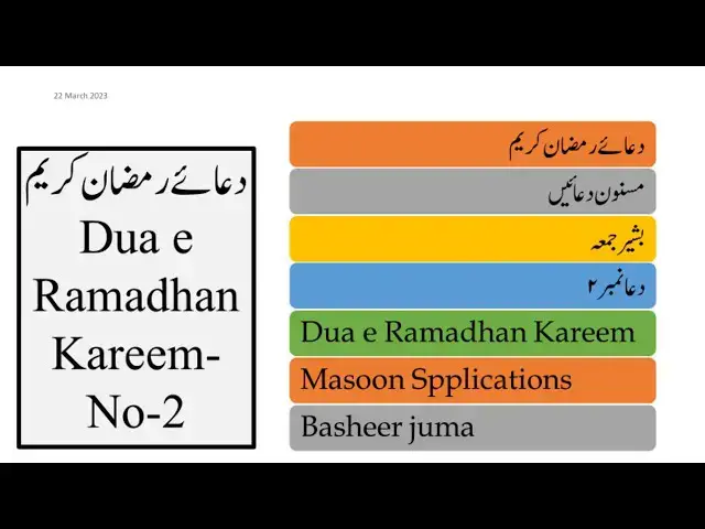 'Video thumbnail for Dua 02 Difficulties Video Basheer Juma'
