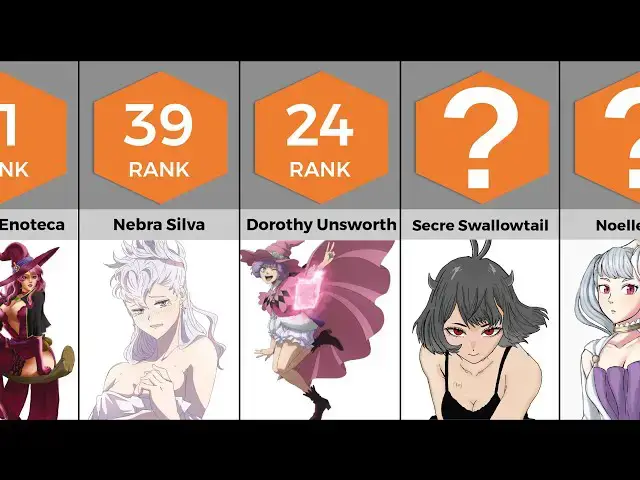 Video thumbnail for Most Popular Female Characters in Black Clover  | Anime Bytes