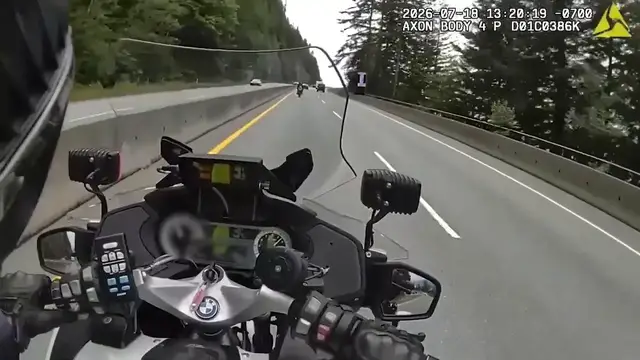 Video thumbnail for Canada: Rider Pulls Wheelie In Front Of Highway Patrol Then Loses Motorcycle.
