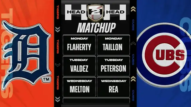 Video thumbnail for Tigers vs. Cubs: Key Insights and Predictions for MLB Series