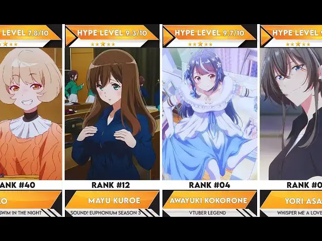 Video thumbnail for 55 Best 2024 Yuri Anime Girls You'll Love | Anime Bytes