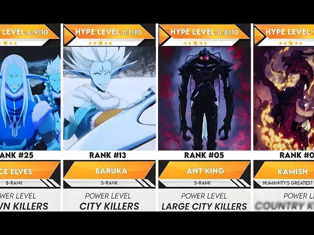 Video thumbnail for 40 Magic Beasts in Solo Leveling That Gave Hunters Nightmares! | Anime Bytes