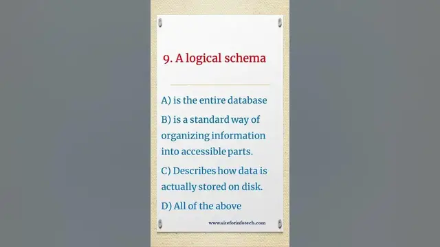 'Video thumbnail for DBMS MCQ Questions Part-2 #mcq #technology #mcqquestions #databasemanagementsystem #mcqs #dbms'