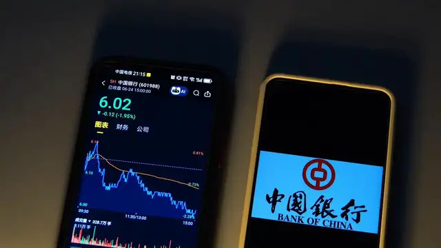 Video thumbnail for China: Bank of China.