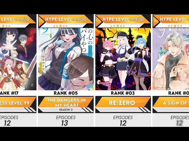 Video thumbnail for Top 40 Best Romance Anime of 2024 | Anime Bytes