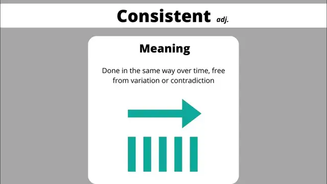 Video thumbnail for Consistent Meaning || Example in a sentence || Vocabulary Cards