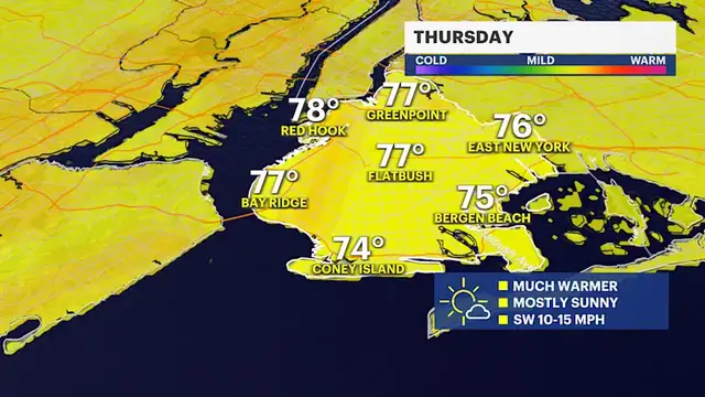 Video thumbnail for Temperatures quickly turn around tomorrow with the return of 70 degree temperatures