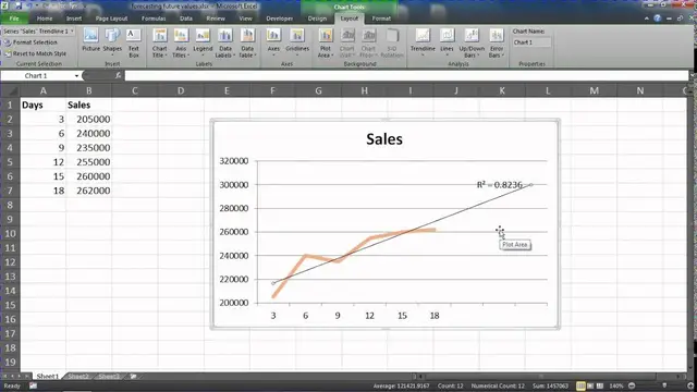 'Video thumbnail for Add Trendline to a Chart to Forecast Future Values'