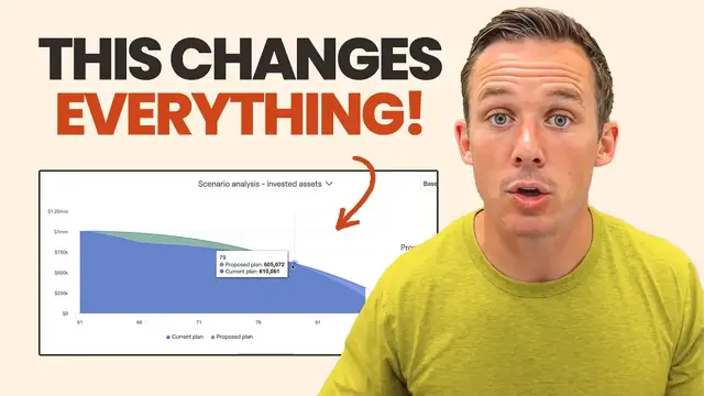 Video thumbnail for The 8% Social Security ‘Return’ Isn’t What Many Retirees Think
