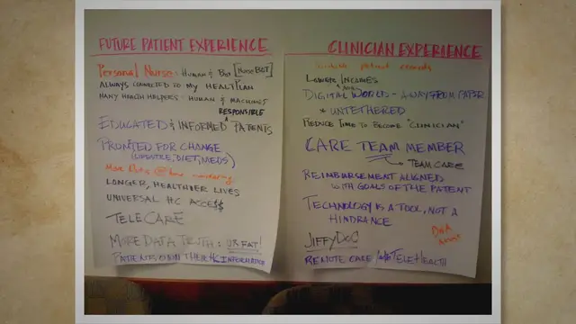 Video thumbnail for Mastering Healthcare Organization: Unlocking the Secrets to Efficient and Effective Care