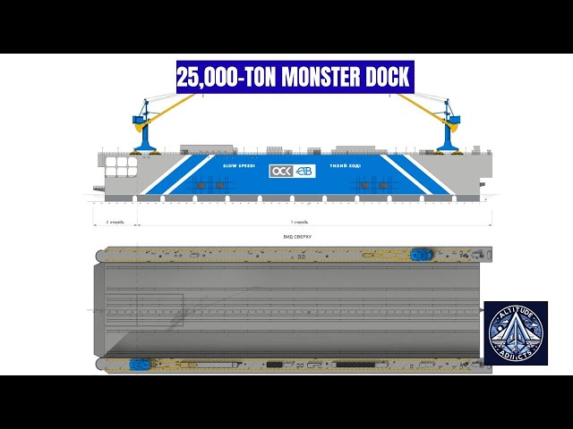 Video thumbnail for Inside Russia’s Giant Floating Dock Project 24012