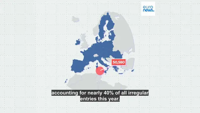 'Video thumbnail for Deaths at sea remain high despite fewer irregular migrants to EU'