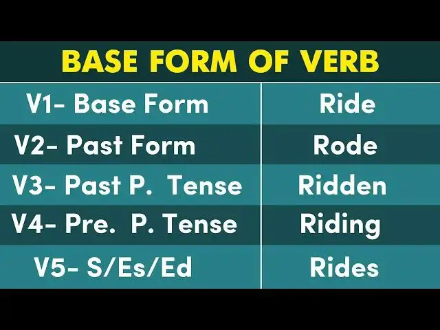 Video thumbnail for Conjugation English Verb to RIDE | RIDE Past Tense | Present, Future, Participle Form - V1 V2 V3